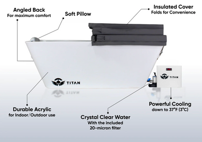 Apex Acrylic Cold Plunge Tub + Chiller Bundle